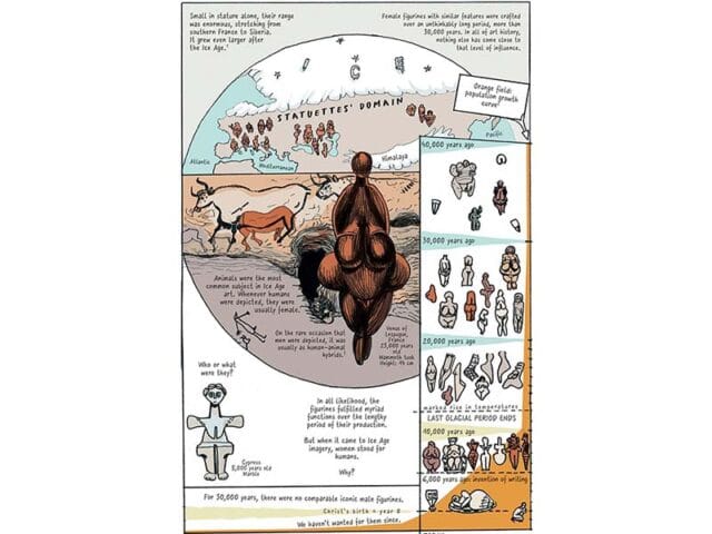 E se la Preistoria non fosse mai stata un mondo di soli uomini?